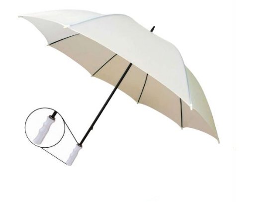 Guarda-chuva automtico